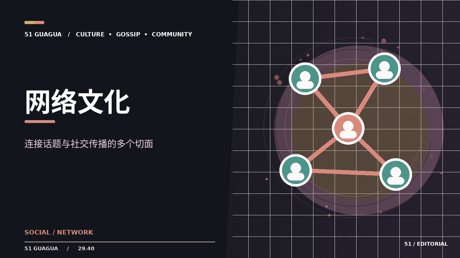 同人创作的分享边界